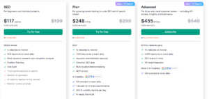 semrush price