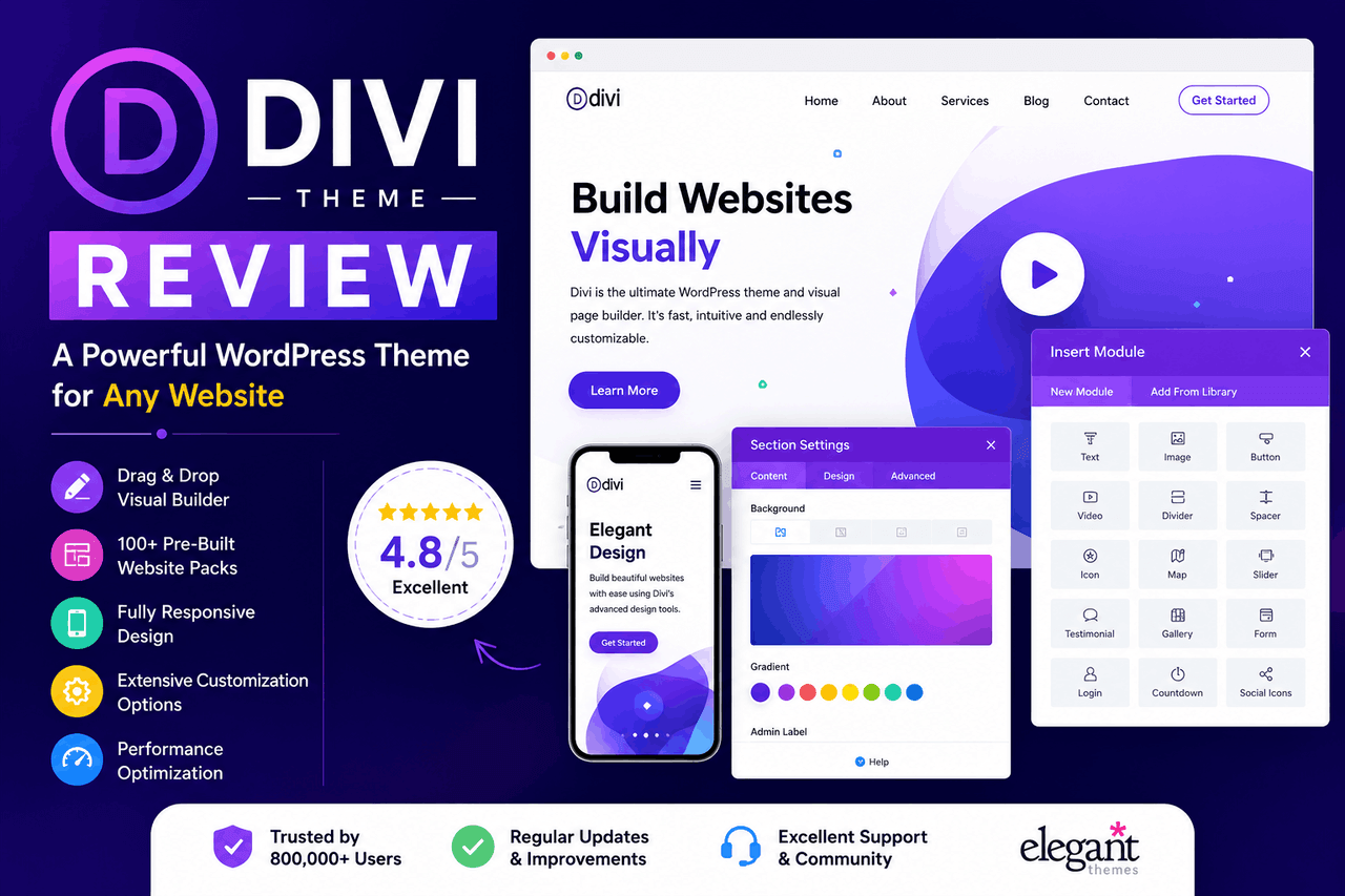Divi Theme Review: Features, Pricing & Is It Worth It? divi theme review