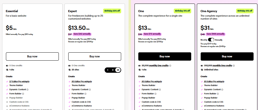 Elementor Premium Review: Is the Paid Version Worth It? elementor pricing