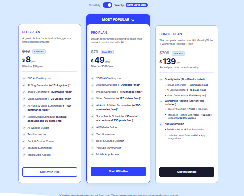 GravityWrite Review: Features, Pricing, and Alternatives gravitywrite price