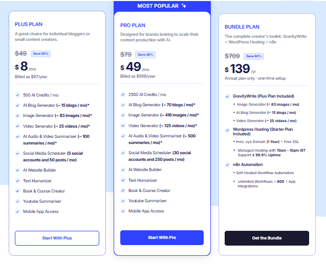 GravityWrite vs Jasper: Which AI Writer Is Better? gravitywrite pricing