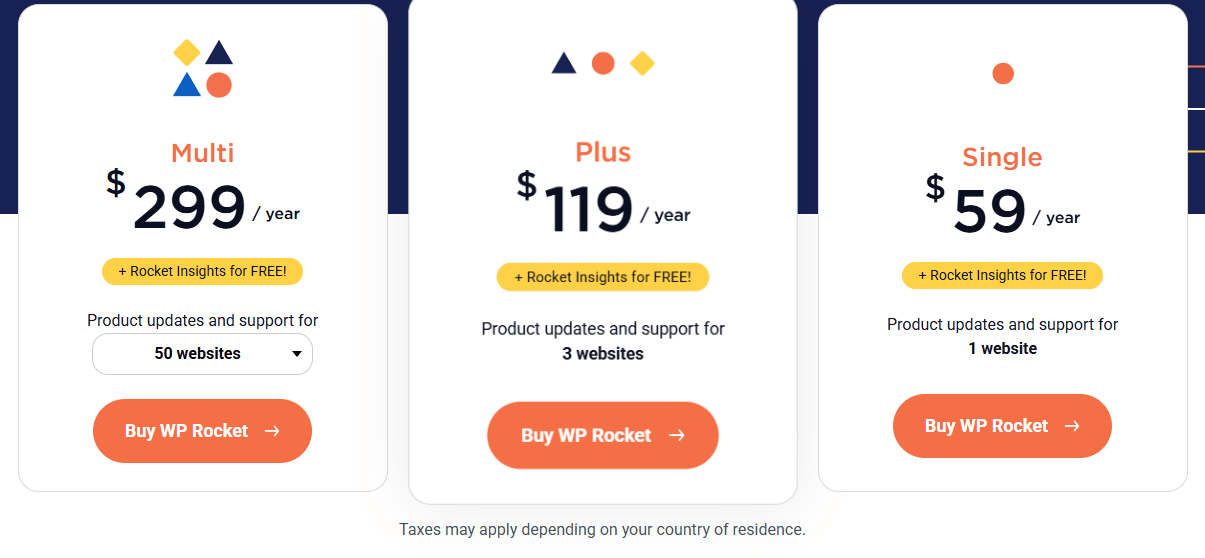 WP Rocket vs W3 Total Cache: Which Is Best for You? wp rocket price