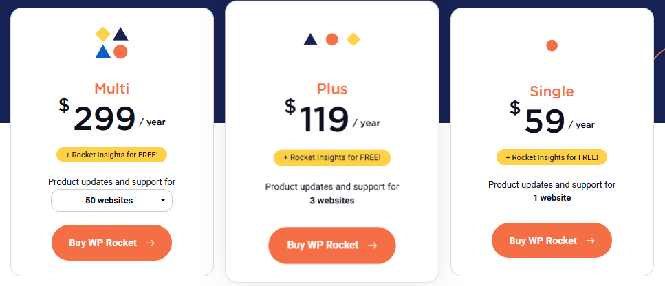 wp rocket priceing