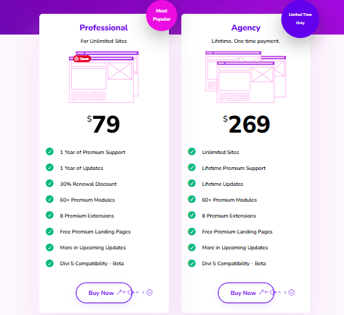 Divi Theme Review: Features, Pricing & Is It Worth It? divi pricing