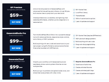 generatepress pricing
