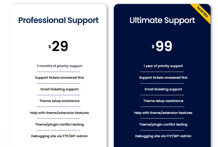 osanwp pricing